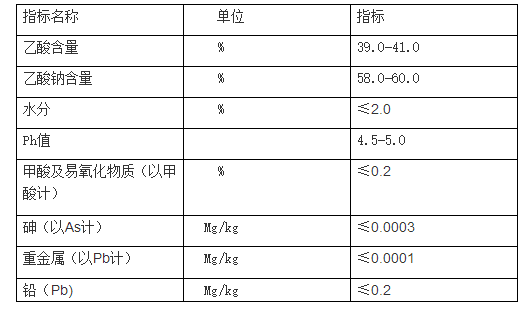 飼料防霉劑